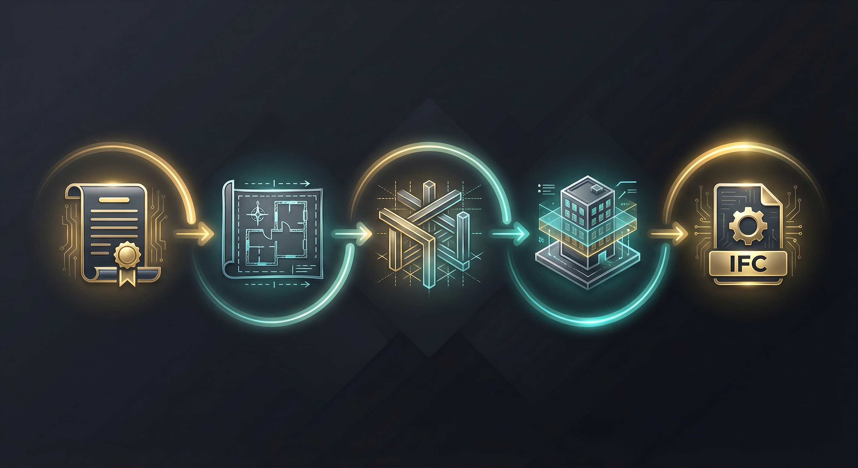 AI Nightingale workflow — 5 milestones from brief to IFC